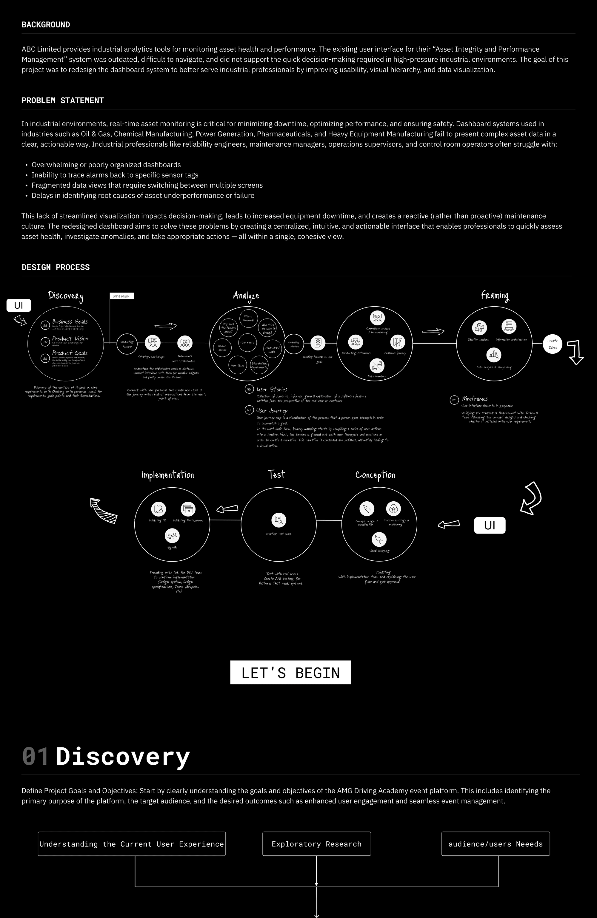 case study visual