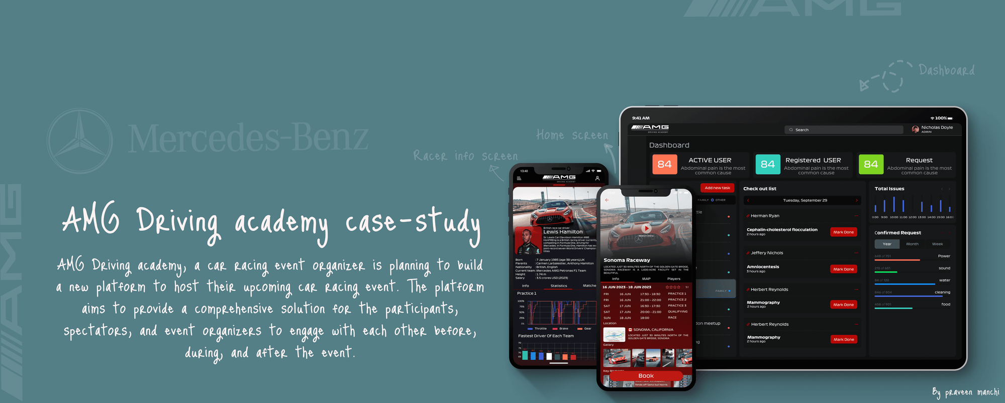 case study visual