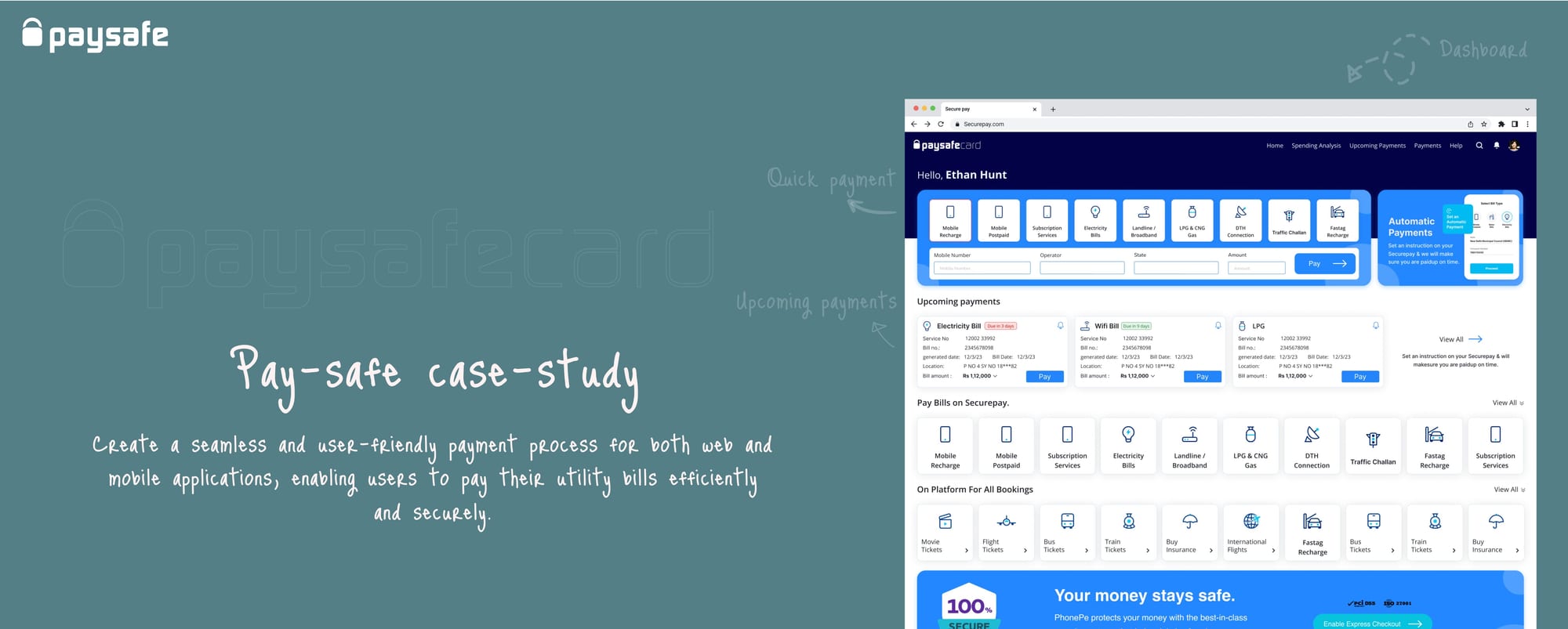 case study visual