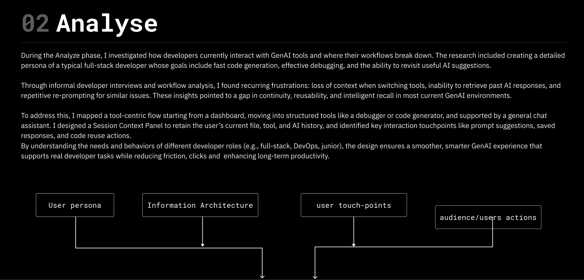 case study visual