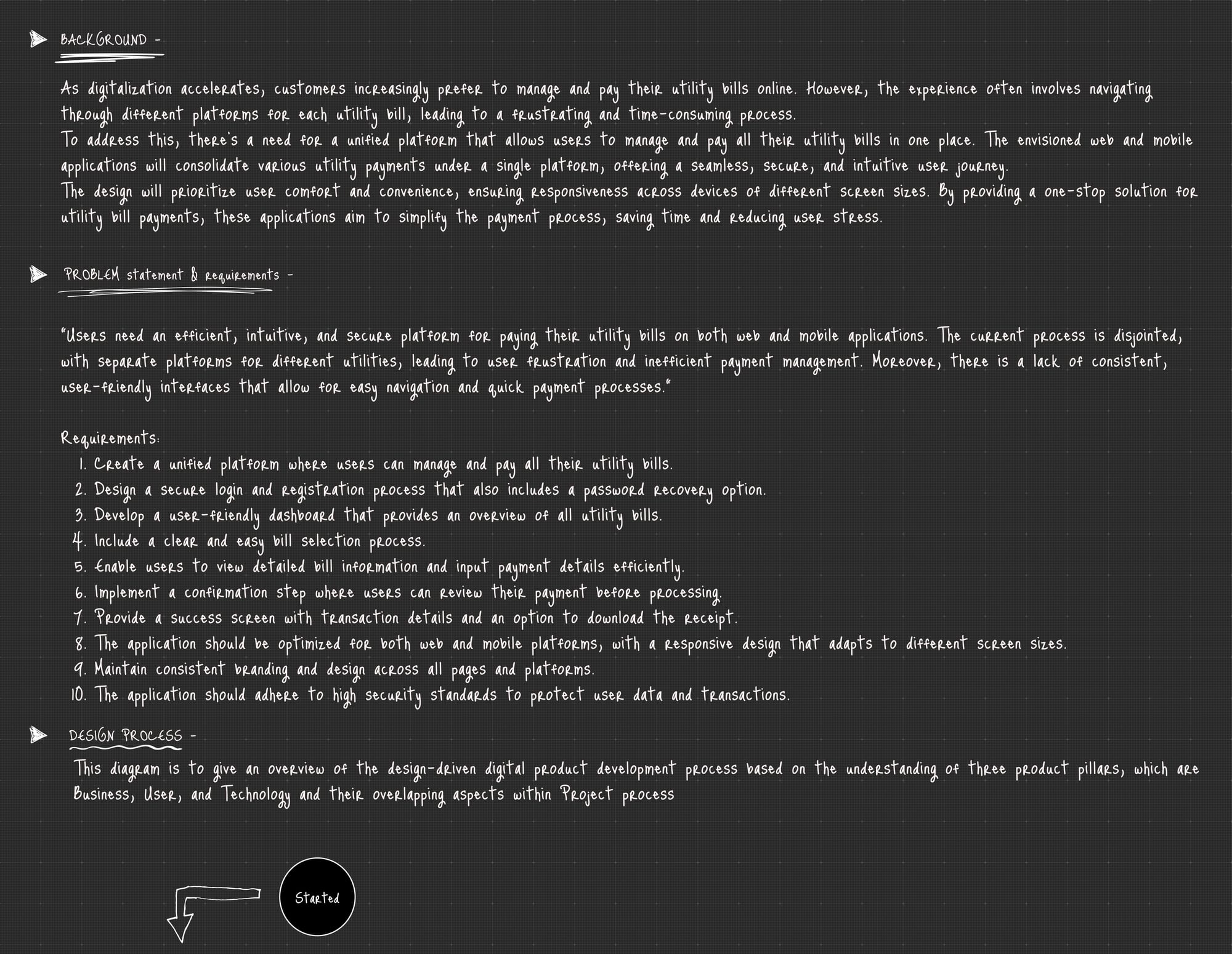 case study visual