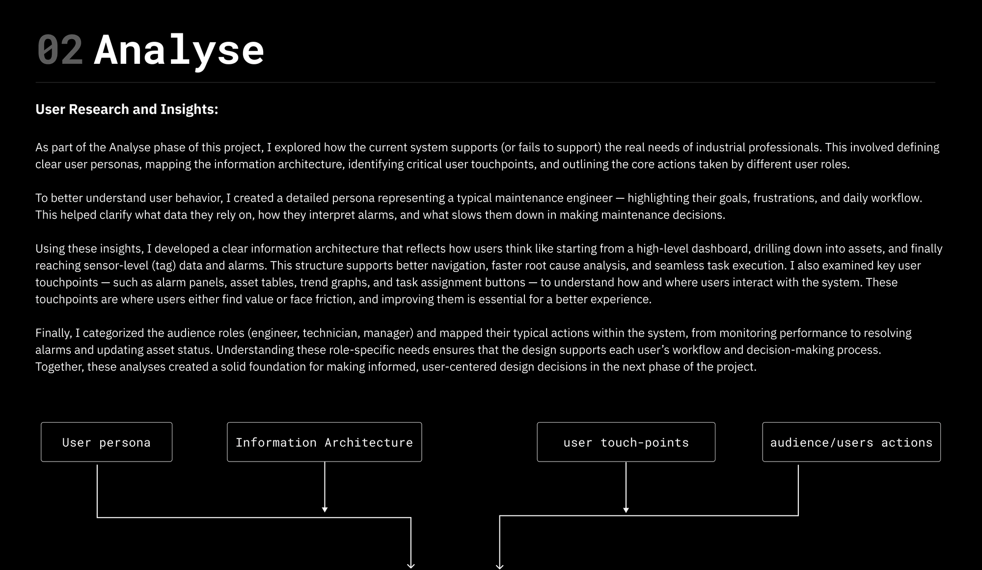 case study visual