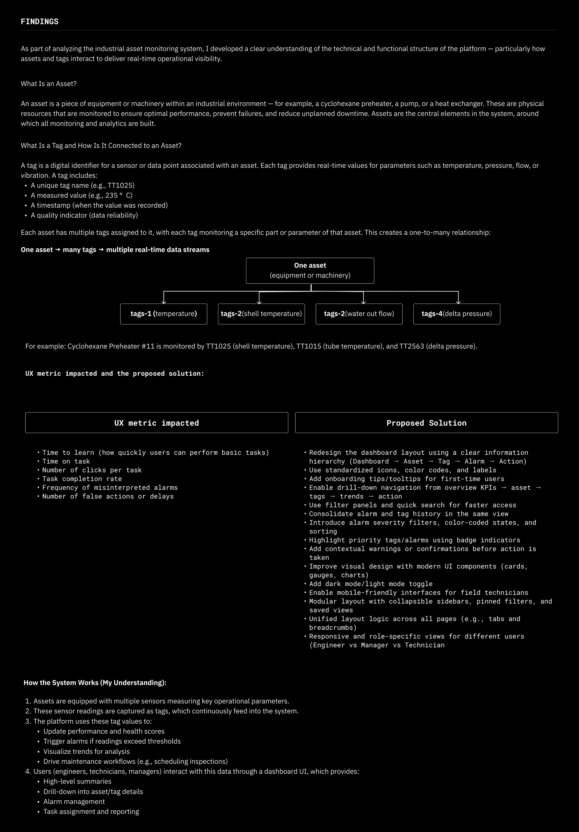 case study visual
