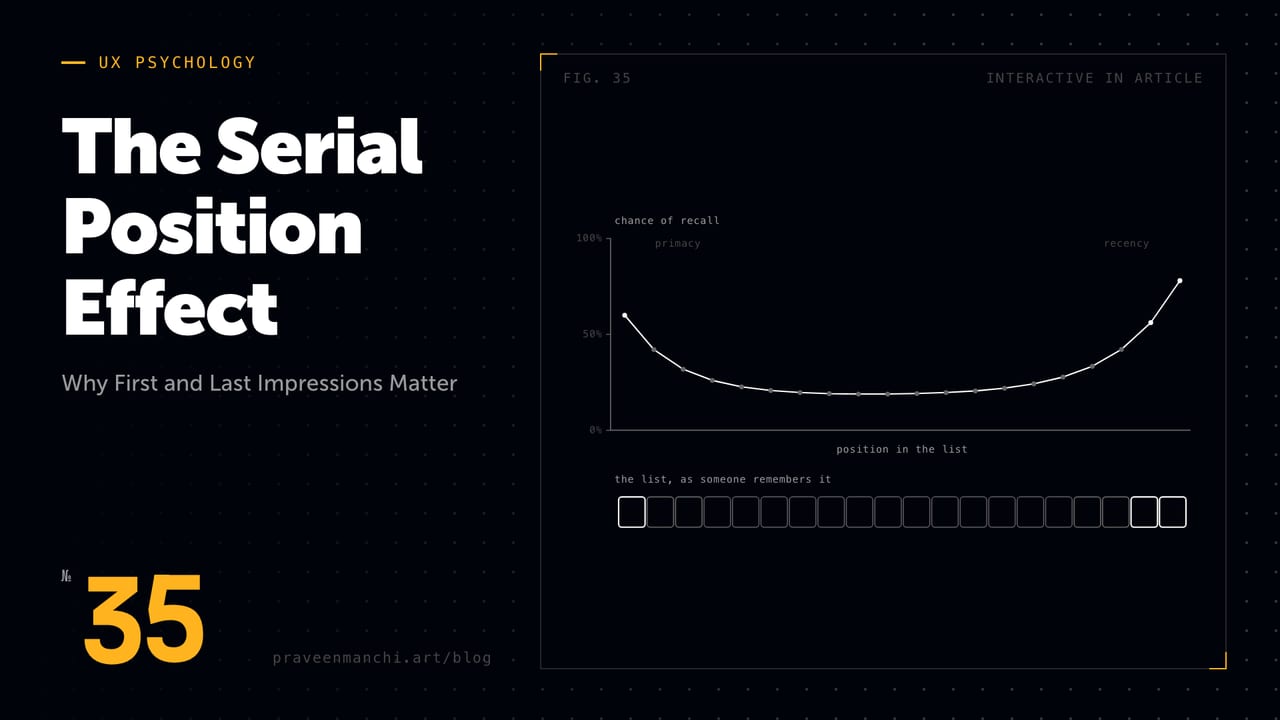 The Serial Position Effect: Why First and Last Impressions Matter