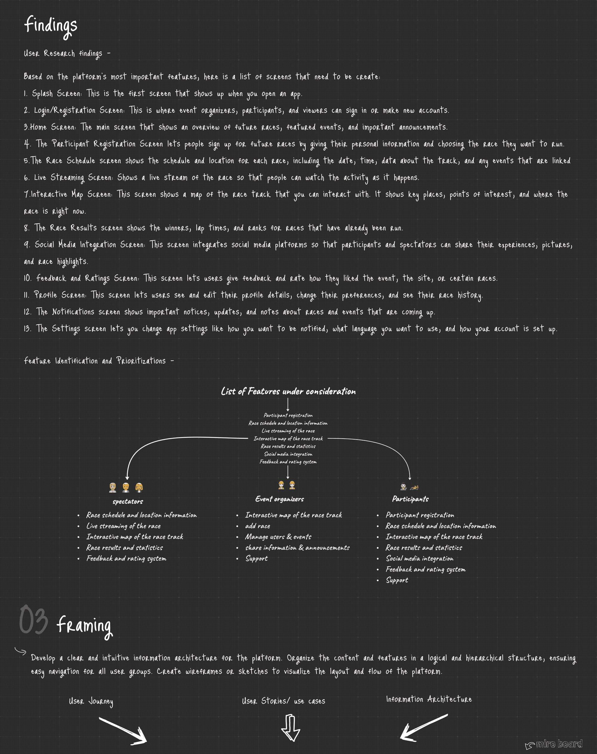 case study visual