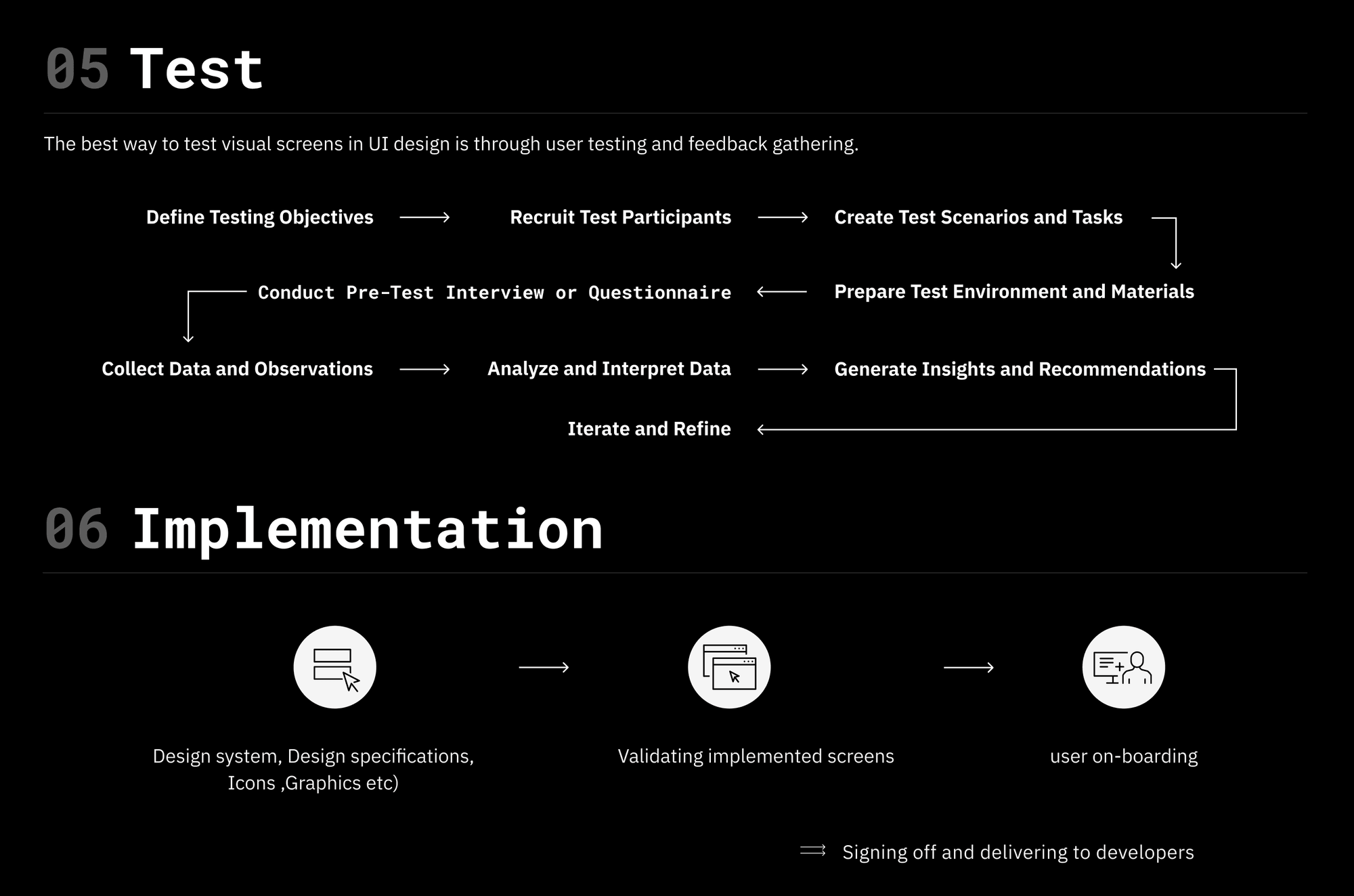 case study visual