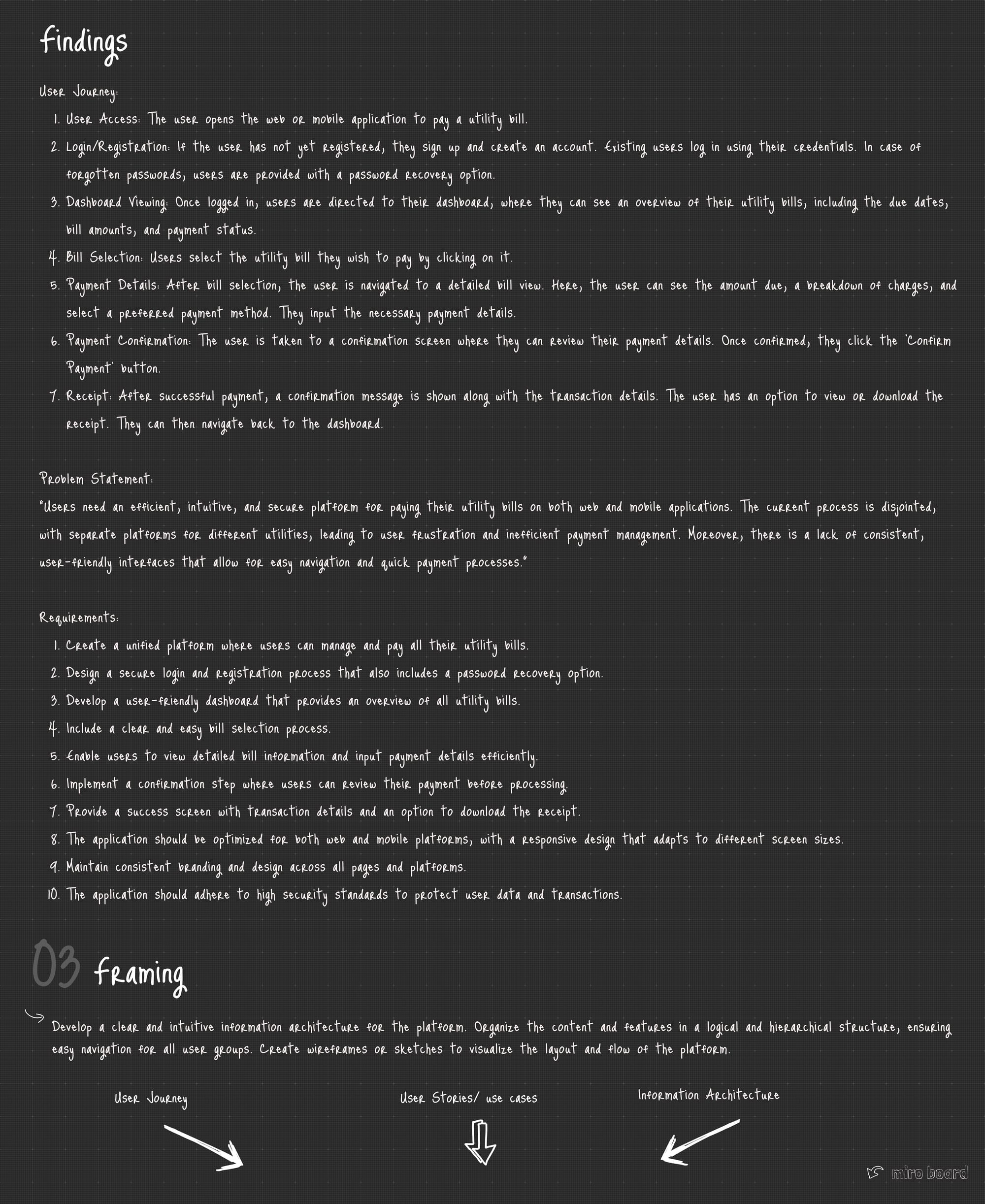 case study visual