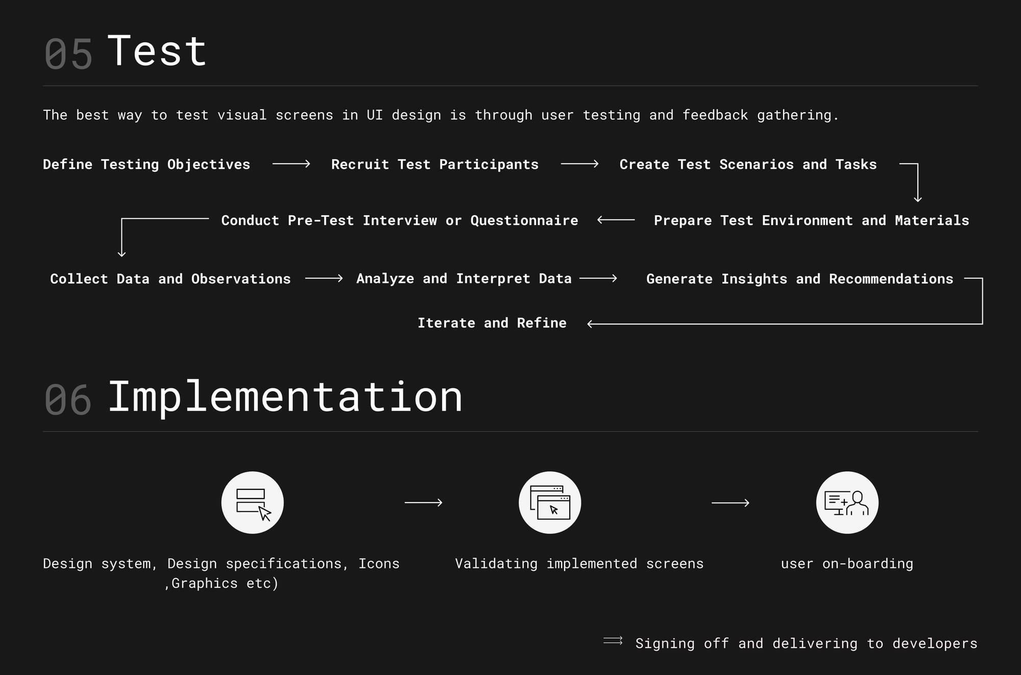 case study visual