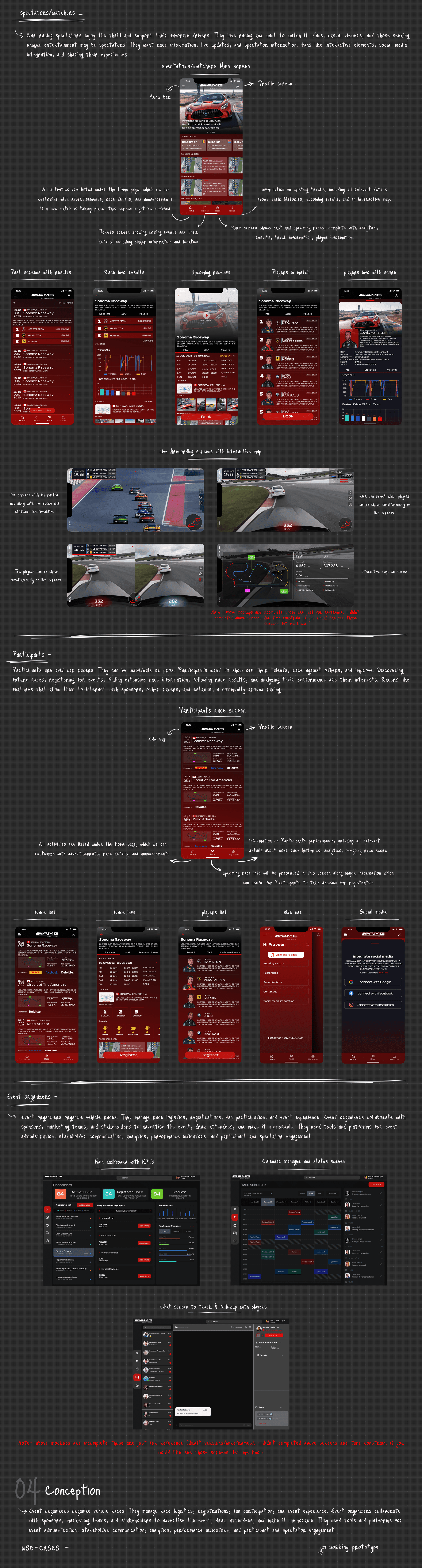 case study visual