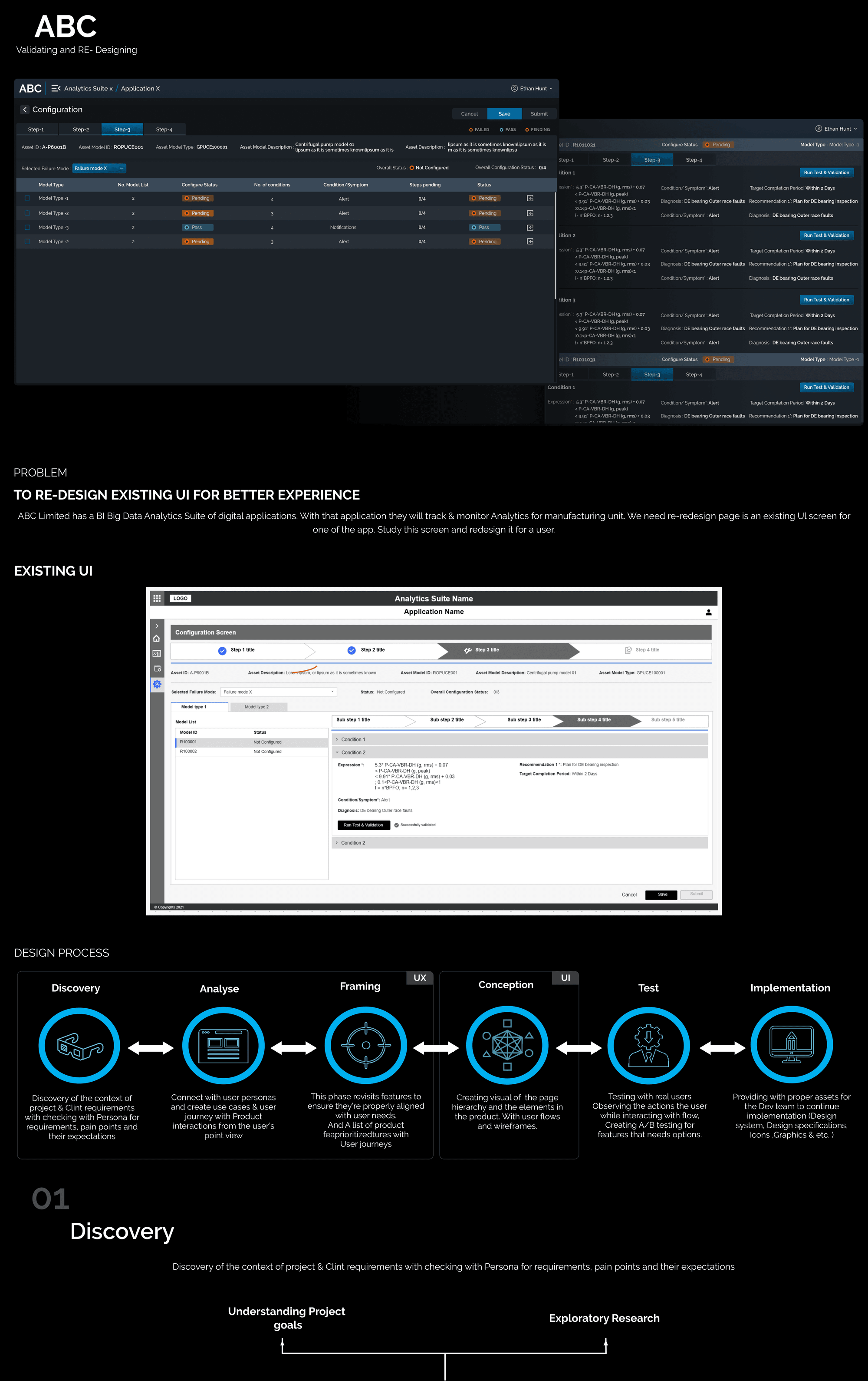 case study visual