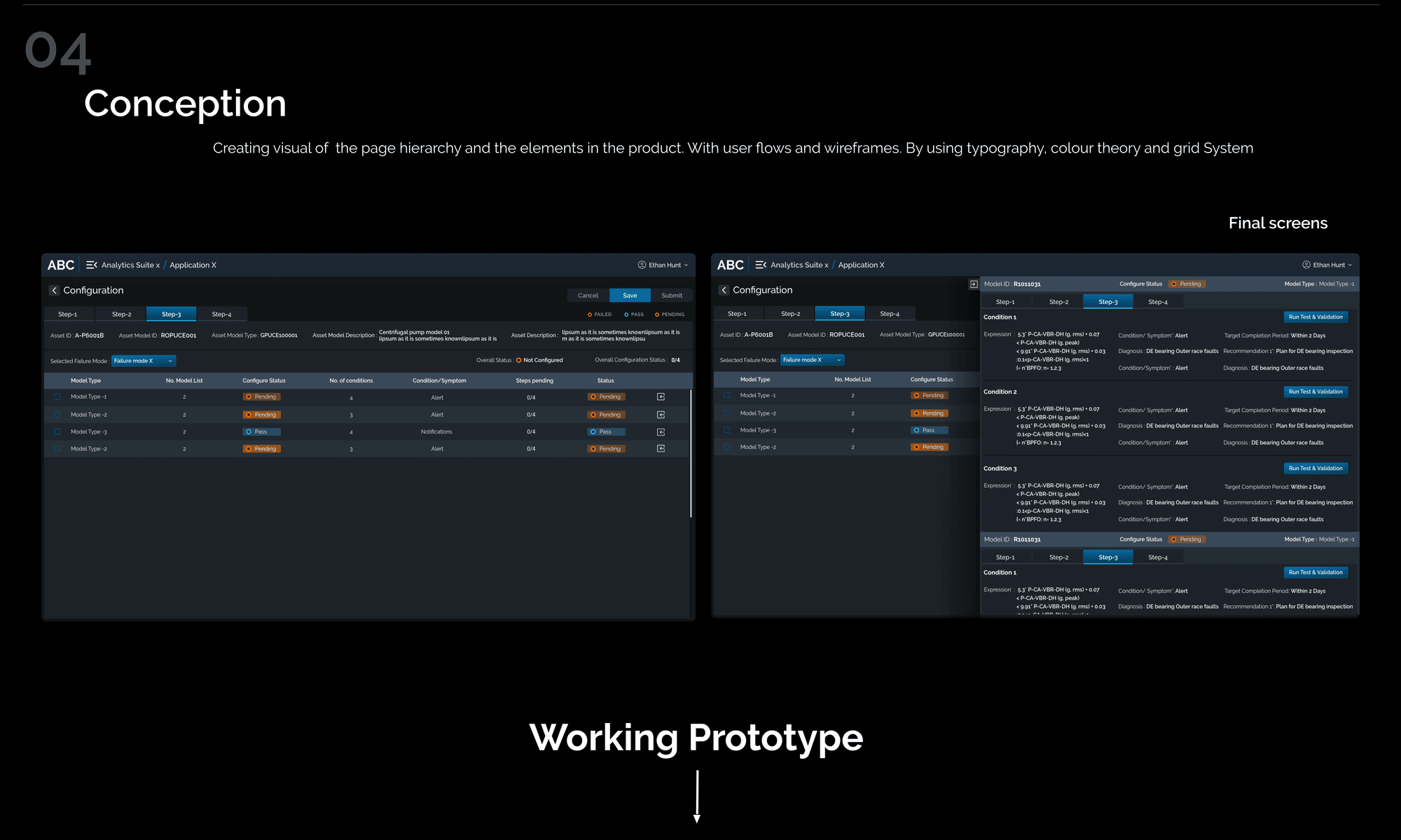 case study visual