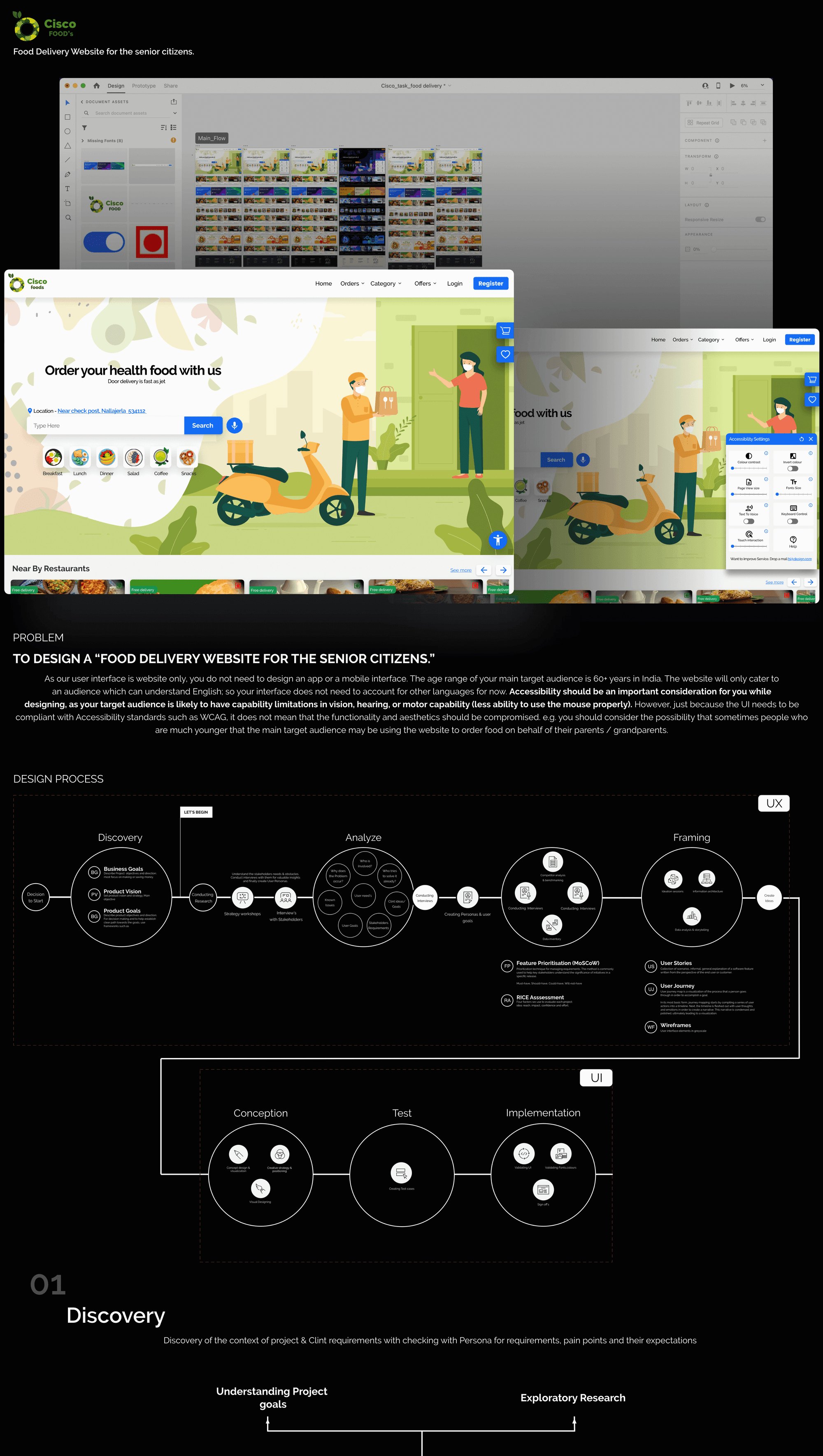 case study visual