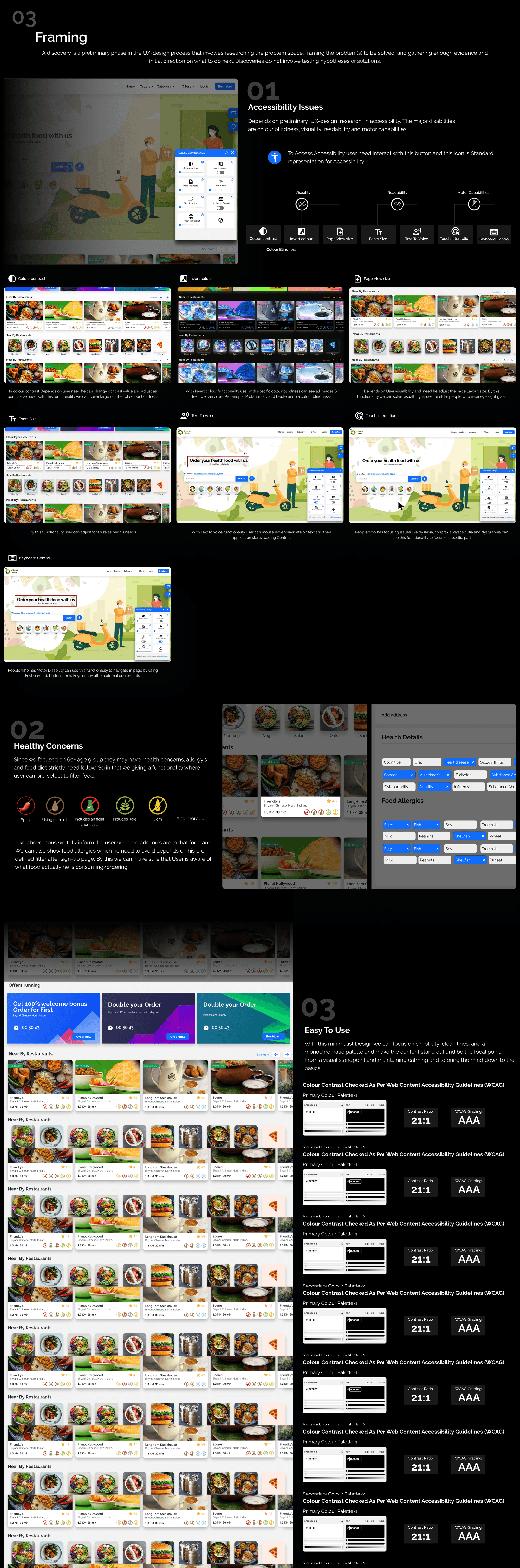 case study visual