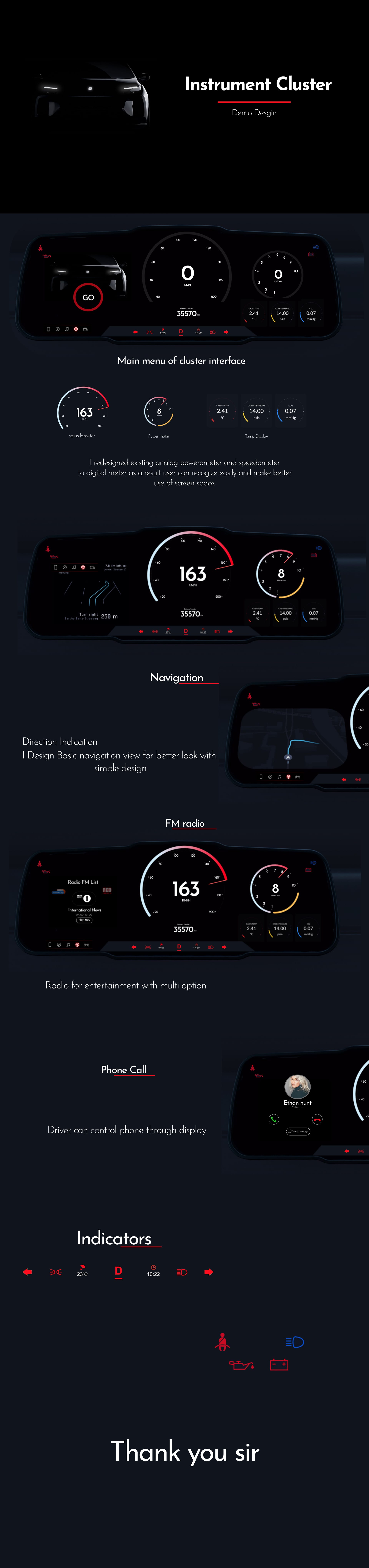 case study visual